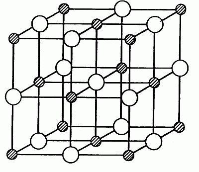 Kristallgitter: NaCl-Struktur Na: kubisch flächenzentrierte