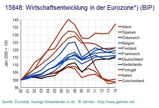 Was weniger bemerkt wurde: Die ärmeren Länder des Südens, die eine Tradition wiederholter