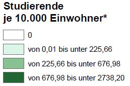 Studierende im Wintersemester 2009/2010 je 10.000 Einwohner* nach Gemeinden Steinfurt Minden-Lübbecke Herford m=451 min=1 max=2738 U=45,3% Ü=24,5% G=0,98 * 31.12.2009 Quelle: IT.