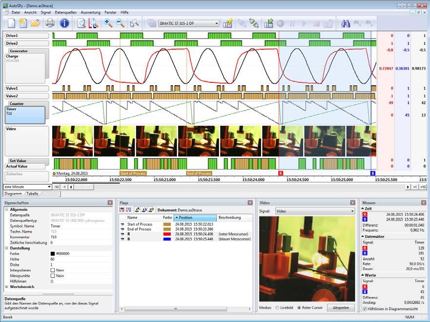 Analysewerkzeug AutoSPy Inhalt» Organisation» Versuche Monitoring und Diagnose von