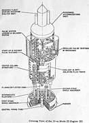 Kurz nach dem Trinity-Test kam Stanislav Ulam, ein Mitarbeiter Oppenheimers im "Manhattan"- Team, auf die Idee, mit der enormen Energie von Atomexplosionen Raumschiffe anzutreiben.