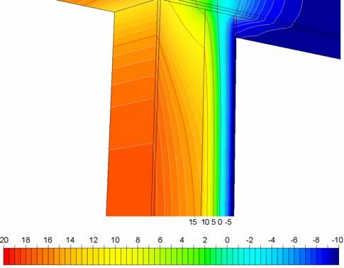 Theorie Linienzuschlag 3D-Rechnungen mit der Finiten Elementen - Methode Thermische Trennung mit ARBO -Element R i = 0.35 m 2 K/W R i = 0.