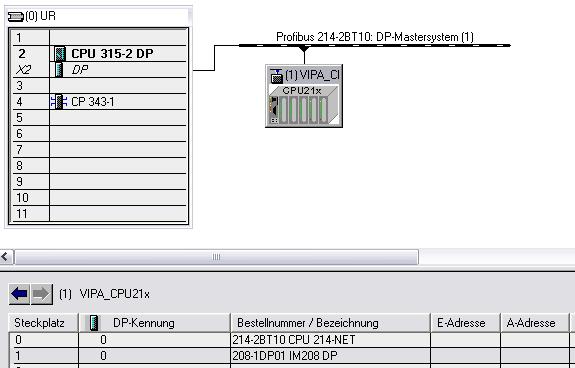 Verbinden Sie die SPS und Ihren PC via MPI oder via VIPA Green Cable und übertragen Sie Ihre HW Konfiguration in Ihre SPS. 2.
