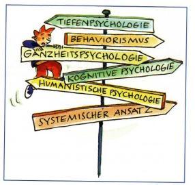 Paradigmen (Schulen / Hauptströmungen) der Psychologie (Hobmair, 2013, S. 35 ff.