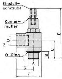 Einschraub-Druckregler Baureihe -5 Druckregler mit Sekundärentlüftung und integriertem Bypass.