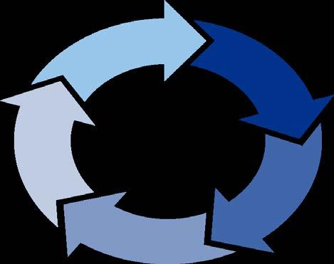 Recycling Revitalisierung Entwurf Planung Planableitung Koordination Mengenermittlung
