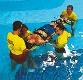 .. dung BACKBOARDS AquaBoard Das komplette System für die Rettung bei Verdacht auf Wirbelsäulenverletzung in Schwimmbädern