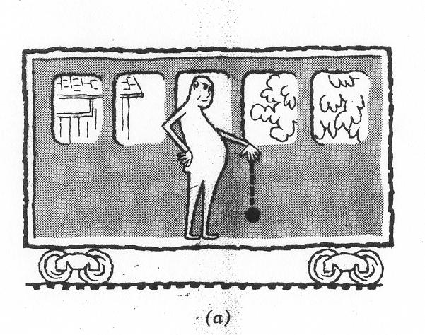 Mehanik Bewegunglehre (Kinematik) Bezugtem Ih itze im Zug und der Baum fährt an