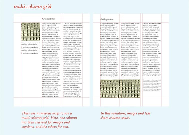 Mehrspaltiges Raster thinking with type