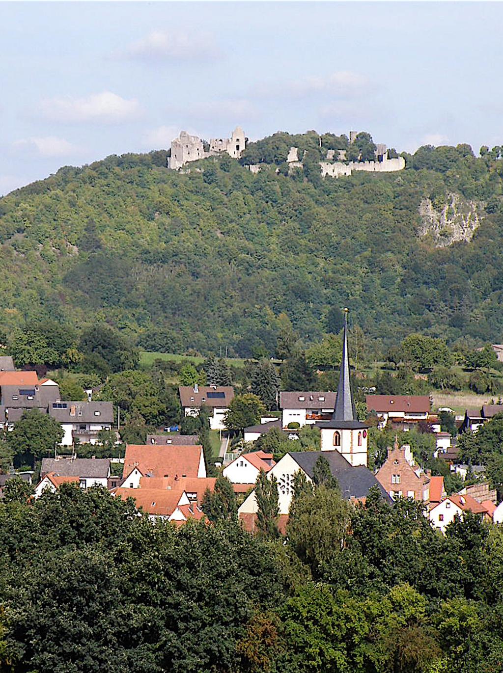 Amt für Ländliche Entwicklung