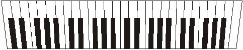 Dieses hat das Aussehen eines Keyboards, der Klavierklang wird aber elektronisch erzeugt und ist dem Klang des "echten" Klaviers täuschend ähnlich!