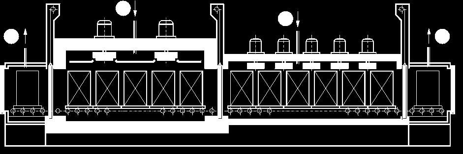 Durchstoßöfen (Bild A), Rollenherdöfen (Bild B), Kammeröfen (Bild C).