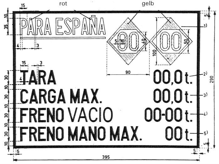 2.19 Zusätzliche Zeichen für wagen, die für den Verkehr in Spanien und Portugal zugelassen sind Bild 1 Wagen mit Saugluftbremse Auf jeder Seitenwand rechts, Rahmen und Anschriften im unteren Teil in