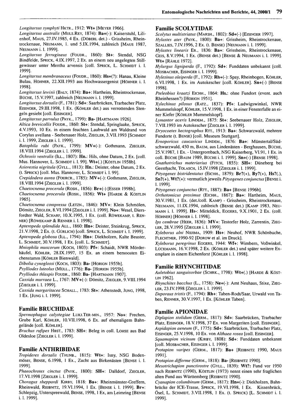 Entomologische Nachrichten und Berichte; download Entomologische unter www.biologiezentrum.at Nachrichten und Berichte, 44, 2000/1 79 Longitarsus symphyti Hk.tr., 1912: W t+ [M e y e r 1966].