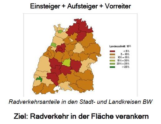 Radverkehrsförderung in Baden-Württemberg I: Ausgangslage Quelle: Begleitendes Kurzgutachten