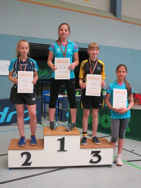 Sandy Pankartz (TTC Elbe) Paulina Lattig gewinnt nach dem U18-Turnier am Samstag auch die U15 am Sonntag