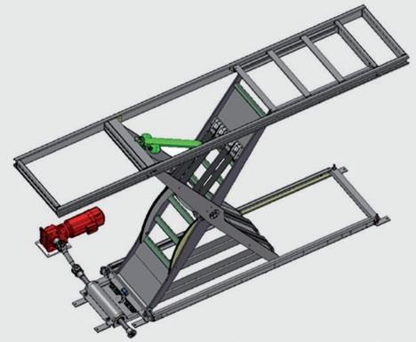 «Antriebvarianten» // Scissors Lifting Tables Different Drive Solutions Hubtisch mit einem Motor Table with