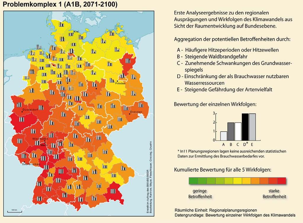 Klimawirkfolgen (Klimamodell+Sensitivität) Ergebnisse der Betroffenheitsanalyse: