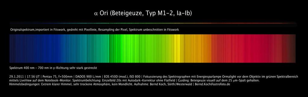 Abb. 10: Oben: Spektrum des Sterns α Ori mit vielen Absorptionslinien. Unten: Normiertes Spektrum mit dem herausstehendem Magnesium Triplet und der Natrium Doppellinie.