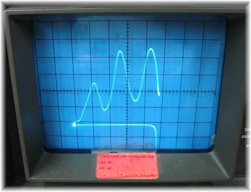 7: Neon-Franck-Hertz-Röhre Man konnte nun manuell die Beschleunigungsspannung erhöhen und führte den emittierten Elektronen so Energie zu.