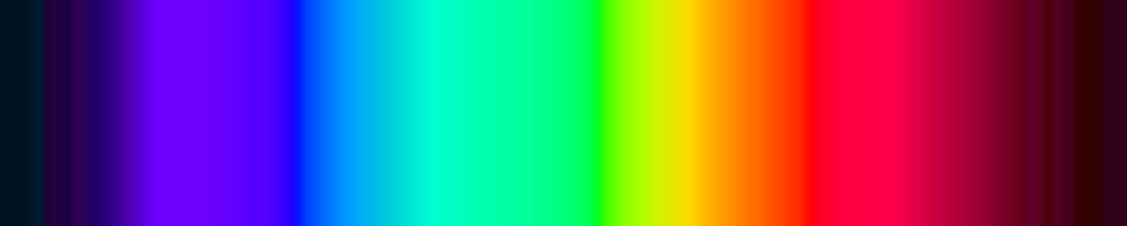 Lösung 5/5 Lösungen: Lösung zu den Farbwellenlängen Das in der Umwelt vorkommende Licht ist eine Mischung unterschiedlicher Wellenlängen.