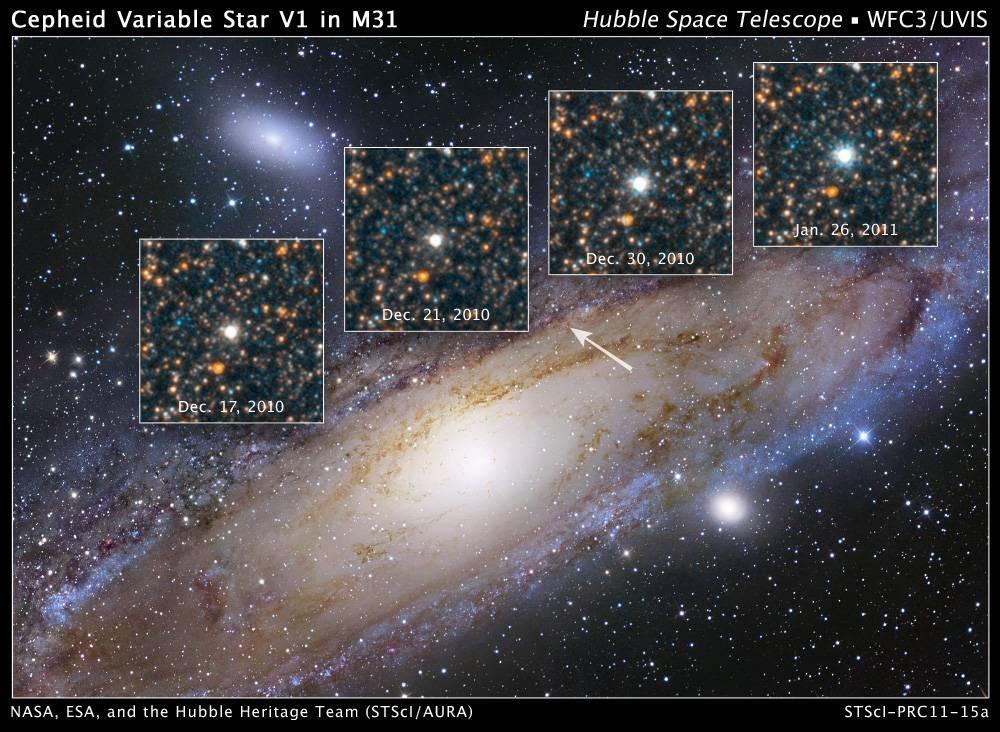 Hubble hat 1924 die Debatte entschieden mittels Cepheide V1 in M31