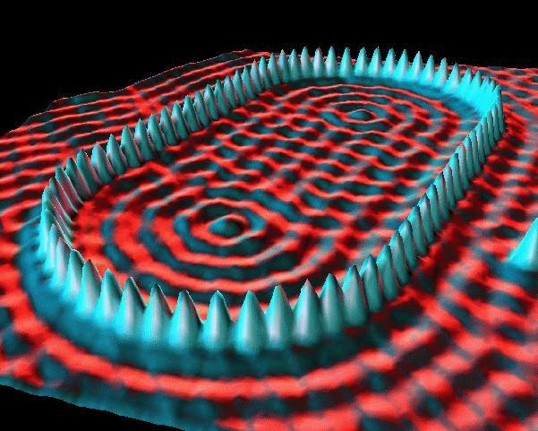 Elektronen wellenförmige Strukturen bilden. 1.1.3 Energieverbrauch Entwicklungen, die dem Moore schen Gesetz ähneln gibt es in unterschiedlichen Bereichen.