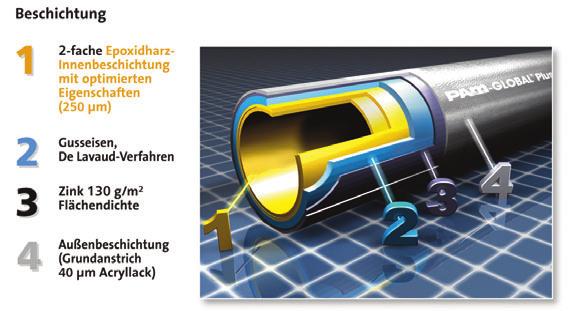 Insbesondere in gewerblichen Betrieben, Krankenhäusern, Chemische Labors ( Ray, fotolia.com) Labors und Industriebetrieben ist dies der Fall.