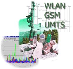 Simulation Architektur und Netze Wireless Internet Lab