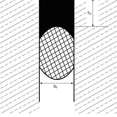 Abbildung 1: Begehbare Bodenfuge, Dichtstoff oberflächenbündig bf = Breite der Fuge
