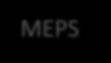 MEPS - Status und Empfehlungen für Österreich MEPS Status Quo Ökodesign-RL + Umsetzungsverordnungen: Motoren, Ventilatoren, Pumpen, Kältekompressoren.