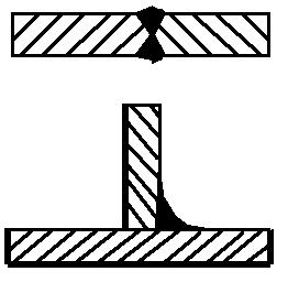 Zusammengesetzte Symbole Benennung Darstellung Symbol D(oppel)-V-Naht