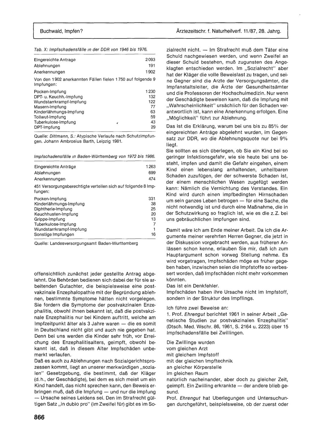 Buchwald, Impfen? Ärztezeitschr. f. Naturheilverf. 11/87, 28. Jahrg. Tab. X: Impfschadensfälle in der DDR von 1946 bis 1976.
