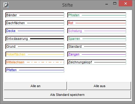 Programmleitfaden der S+S 3D-CAD / CAM Software: Stifte Farben Texturen Seite 4 Über den Schalter ALLE AUS, wird die Darstellung der verschiedenen Stifte auf die im Bauvorhaben verwendeten reduziert.