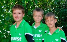 Bericht Jungen U 18 II Kreisklasse Die zweite Jungenmannschaft resultiert hauptsächlich aus Spielern der letztjährigen U13er Mannschaft.