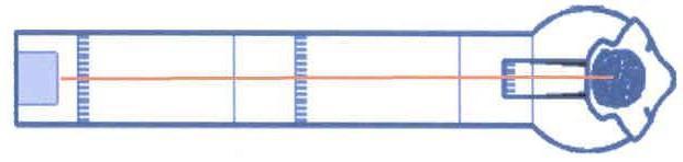 3: Mitte auflegen und mitte-rechtes durchspielen MG21, Cl 3, 4; MG 5, JÖM 06 blau je nach Temperatur!