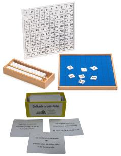 Die Spiele in der Hundertertafel beinhalten Spiele zur Orientierung im Zahlenraum und Rechenspiele. Auf diese Art und Weise kann das Kind den Zahlenraum spielend erschließen.