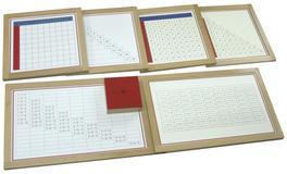 Das Material besteht aus: - 1 Holzkasten mit 6 Fächern und Deckel (31 x 19 x 4 cm) - 30 grünen Tausender-Marken (2 x 2 x 0,3 cm) - 85 roten Hunderter-Marken (2 x 2 x 0,3 cm) - 85 blauen Zehner-Marken