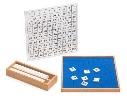 Multiplikatoren 1 bis 10. Größte Tabelle: 44 x 22,5 x 1,5 cm. Ab 6 Jahren.