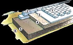 Verlegeinformation Pflastersteine Verlegeanleitung Vor der Verlegung sind die ausreichende Wasserdurchlässigkeit des Untergrundes und die Ausbildung eines Gefälles zur Ableitung oder Versickerung von
