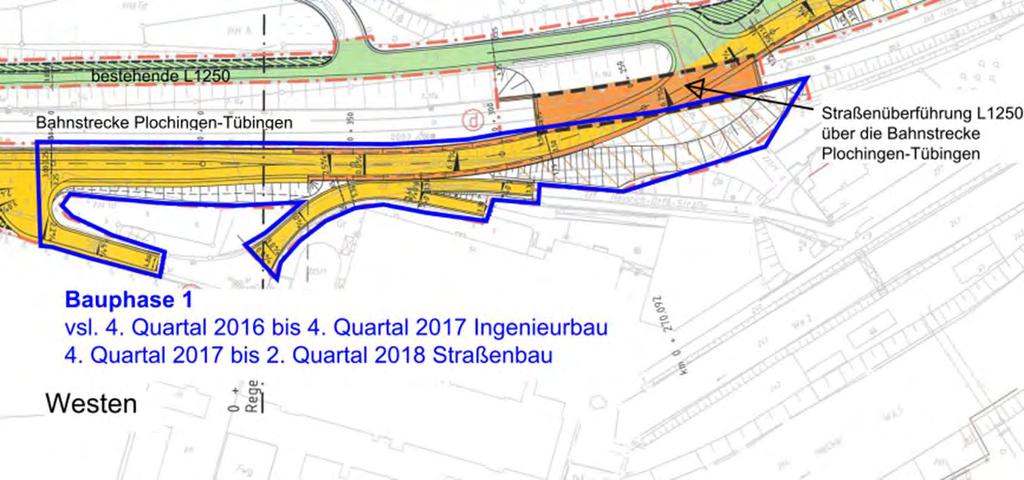 Informationsveranstaltung in Wendlingen am 19. Oktober 2017 5 L 1250 Verlegung: Bauphase 1 Bauphase 1 4. Quartal 2017 bis 4. Quartal 2018 Ingenieurbau 1. Quartal 2019 bis 2.