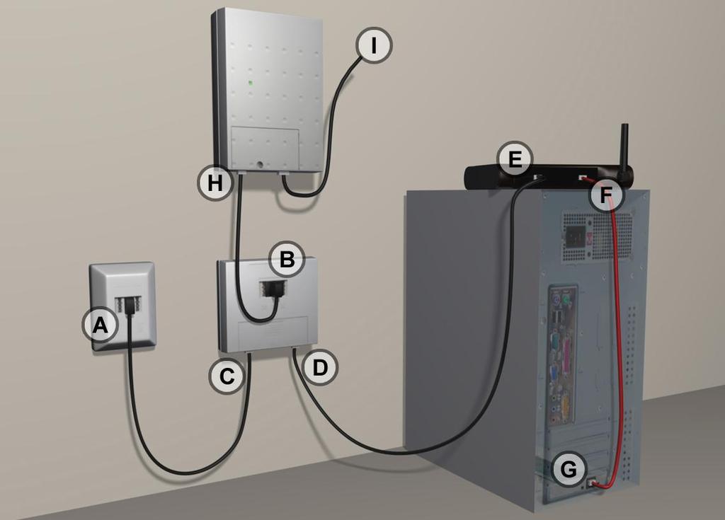 ein WLAN-Router inklusive aller benötigten Kabel und eine Installations-CD inklusive eines PPPoE-Treibers sind bei entsprechender Beauftragung im Lieferumfang enthalten.