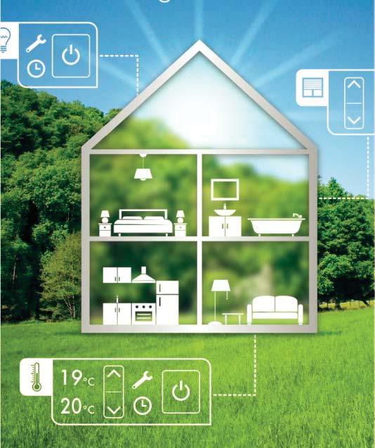 Wofür steht Smart Home?