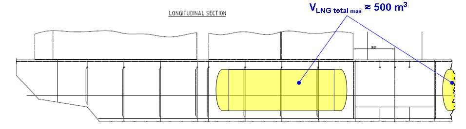 Abb. 18. 20ft-LNG-Tankcontainer (Foto: Cryotainer B.V.) Eine Option ist auch die Nutzung von mittlerweile verfügbaren ISO-LNG-Tankcontainern als "intermodale Bunkertanks" (s. Abb. 18).