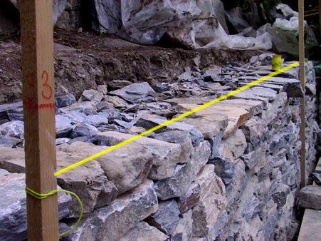 Wenn jeweils ein Mauerstein neu gesetzt wird, muss mit einem seitlichen Blick über die Richtschnur zum nächsten Gerüst sicher gestellt werden, dass der Stein nicht zu weit vorne oder