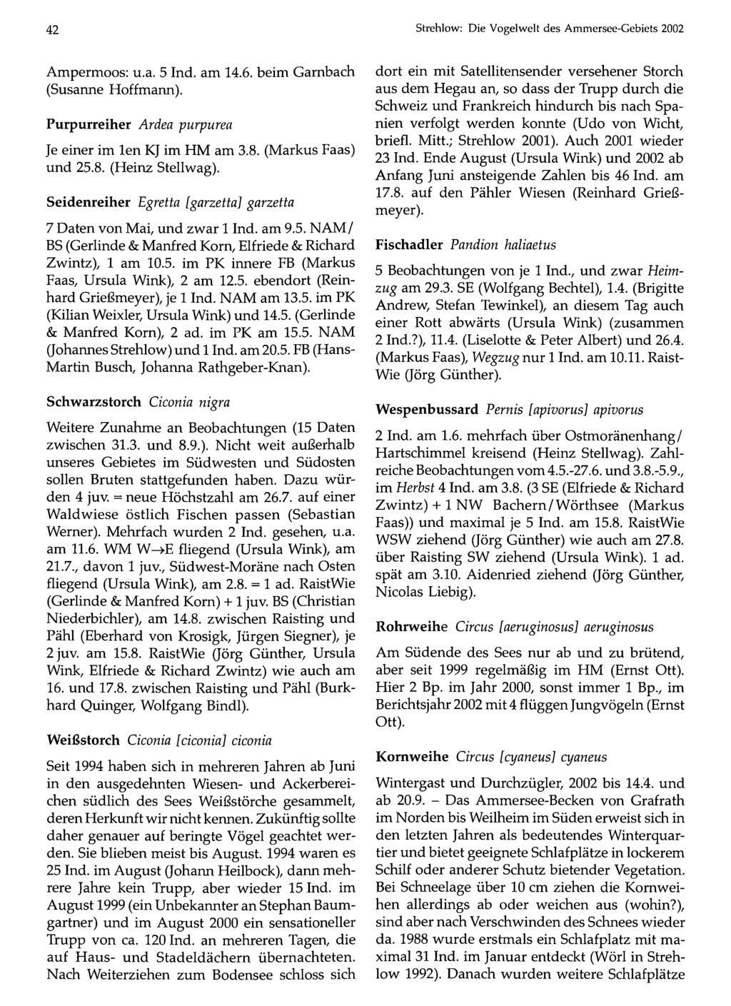 42 Ornithologische Gesellschaft Bayern, download unter Strehlow: www.biologiezentrum.at Die Vogelwelt des Ammersee-Gebiets 2002 Ampermoos: u.a. 5 Ind. am 14.6. beim Garnbach (Susanne Hoffmann).