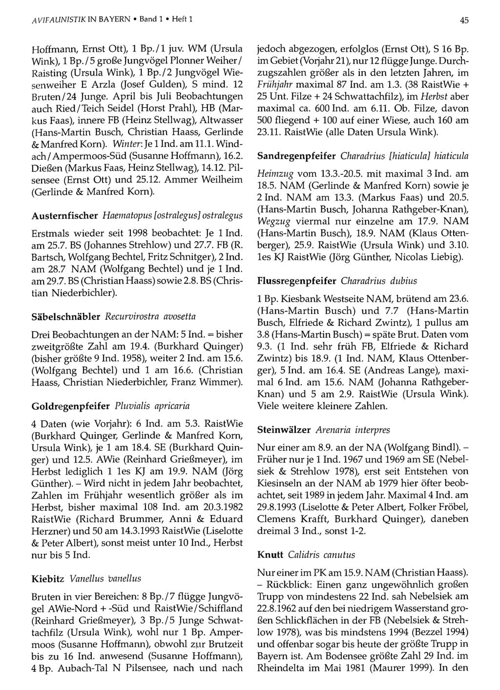 AVIFAUNISTIK IN BAYERN Band Ornithologische 1 Heft 1Gesellschaft Bayern, download unter www.biologiezentrum.at 45 Hoffmann, Ernst Ott), 1 Bp. /1 juv. WM (Ursula Wink), 1 Bp.