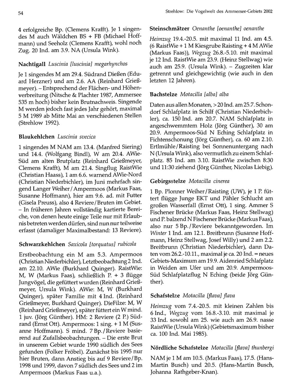 54 Ornithologische Gesellschaft Bayern, download unter Strehlow: www.biologiezentrum.at Die Vogelwelt des Ammersee-Gebiets 2002 4 erfolgreiche Bp. (Clemens Krafft).