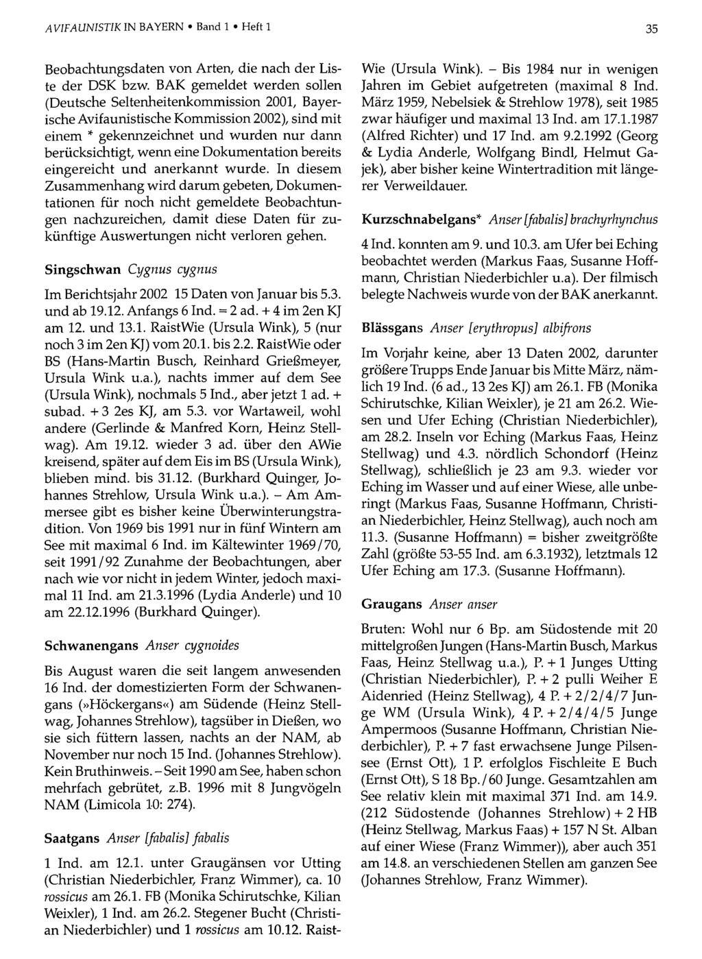 AVIFAUNISTIK IN BAYERN Band Ornithologische 1 Heft 1Gesellschaft Bayern, download unter www.biologiezentrum.at 35 Beobachtungsdaten von Arten, die nach der Liste der DSK bzw.