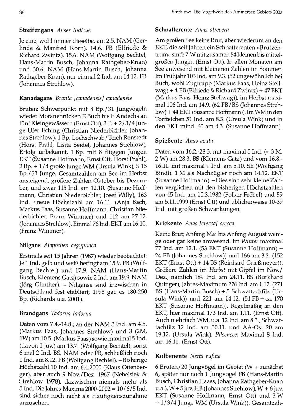 36 Ornithologische Gesellschaft Bayern, download unter Strehlow: www.biologiezentrum.at Die Vogelwelt des Ammersee-Gebiets 2002 Streifengans Anser indicus Je eine, wohl immer dieselbe, am 2.5.